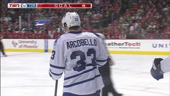 Mark Arcobello Mark Arcobello Stats and News NHLcom