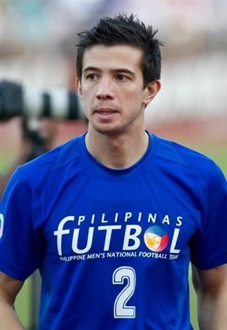Mark Hartmann Azkals Update Who are the replacements of defender Rob
