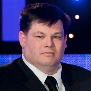 Mark Labbett wwwfamousbirthdayscomfaceslabbettmarkimagejpg