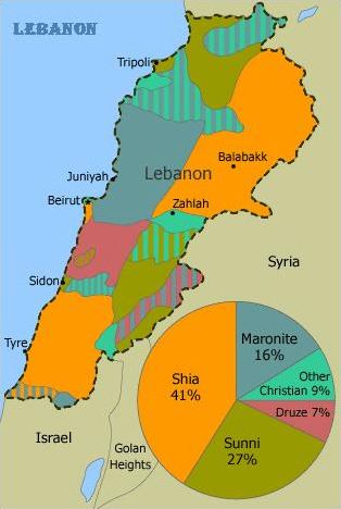 Maronite Christianity in Lebanon