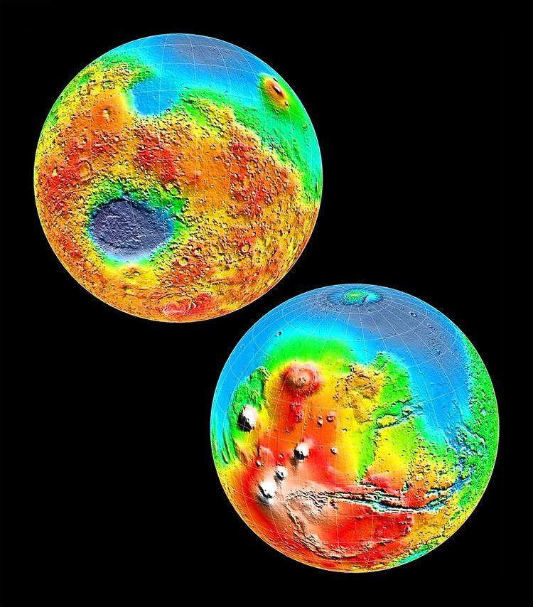 Mars Orbiter Laser Altimeter