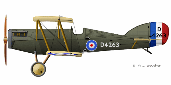 Martinsyde Buzzard F4 Buzzard 1918