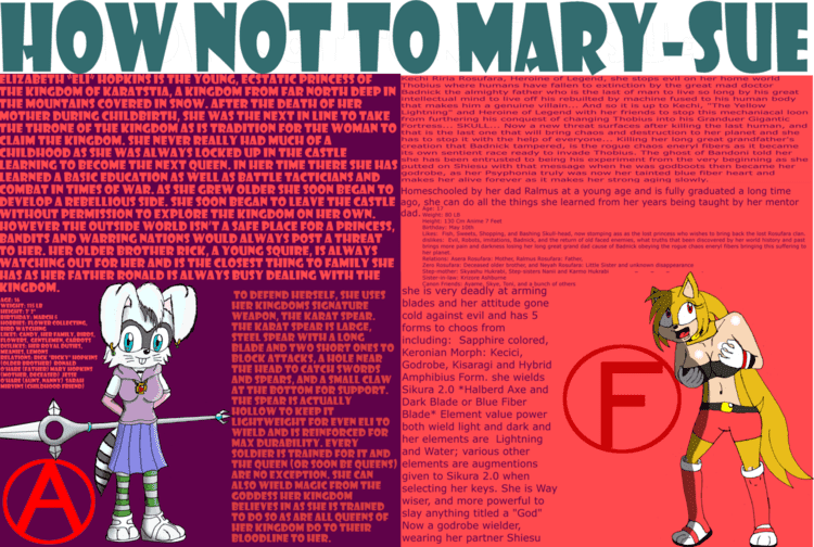 A chart that would tell that you're not a Mary Sue