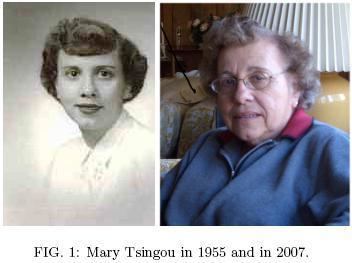 Mary Tsingou Otra mujer olvidada Mary Tsingou Menzel y el problema de Fermi