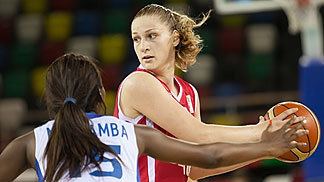 Maryia Papova Maryia Papova Belarus and Namur Capitale FIBA Europe