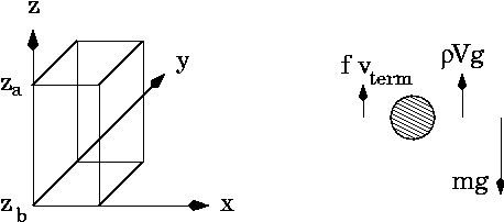 Mason–Weaver equation