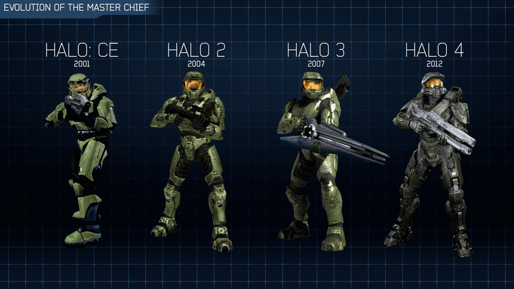 Master Chief (Halo) A Halo Flood Is Coming Halo The Master Chief Collection Yell