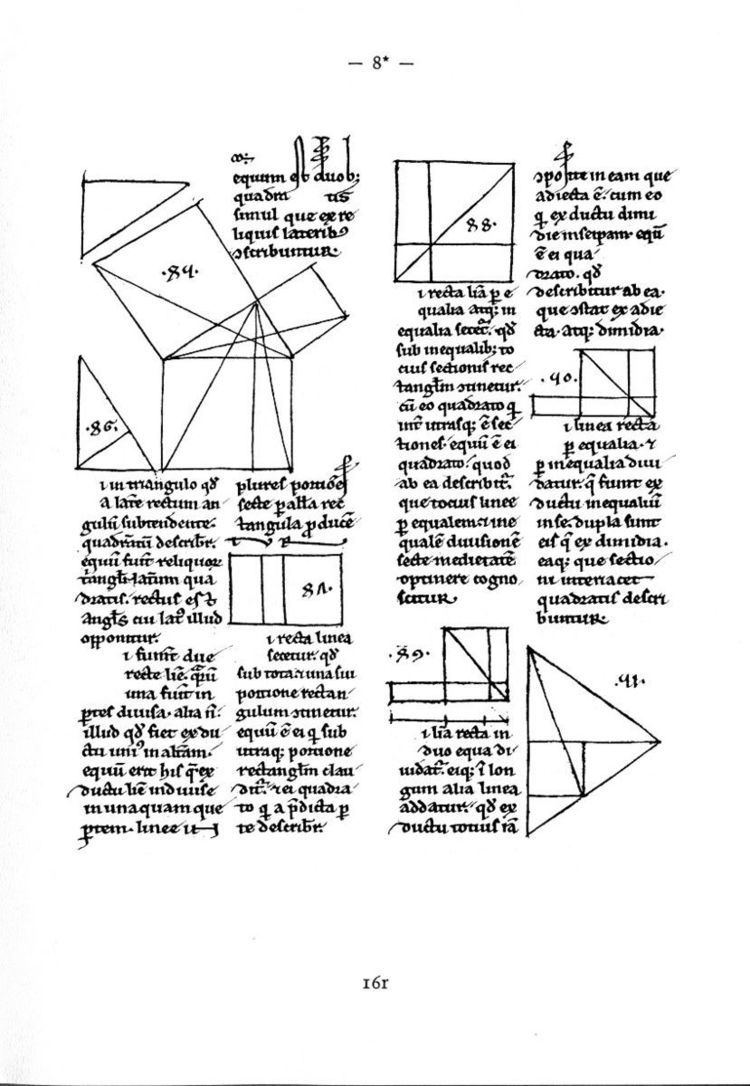 Mathematical Diagram Alchetron The Free Social Encyclopedia