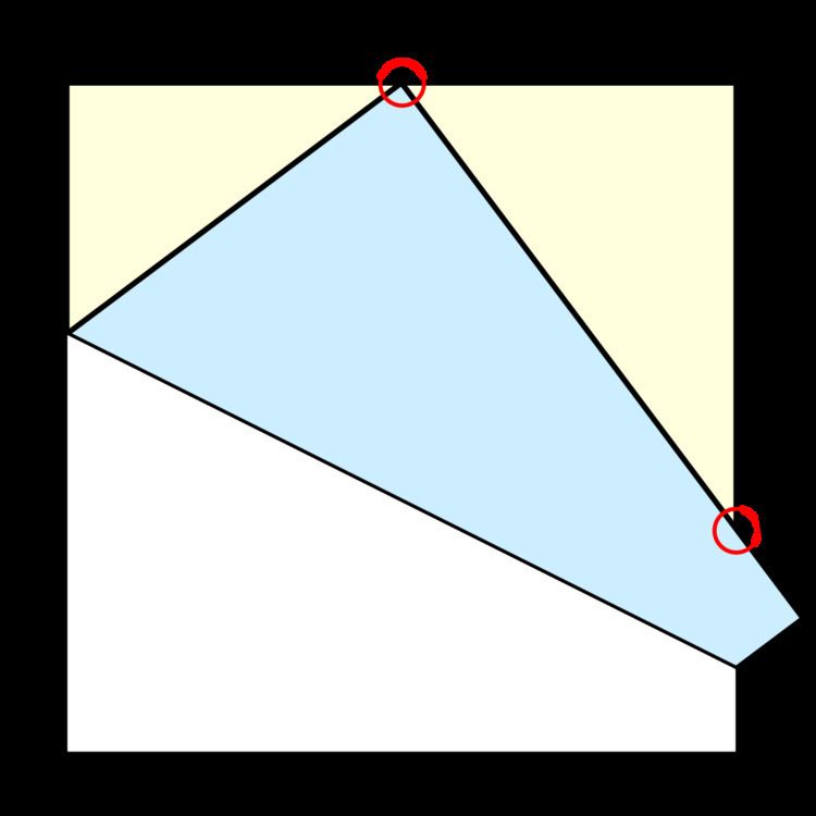 Mathematics of paper folding