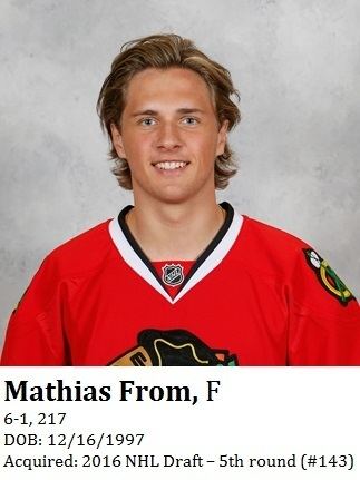 Mathias From Blackhawks Prospect Carlsson Continues To Impress At WJC Committed