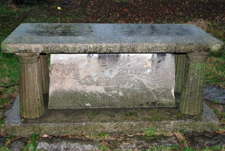 Mathias Shryock Capt Mathias Shryock 1774 1833 Find A Grave Memorial
