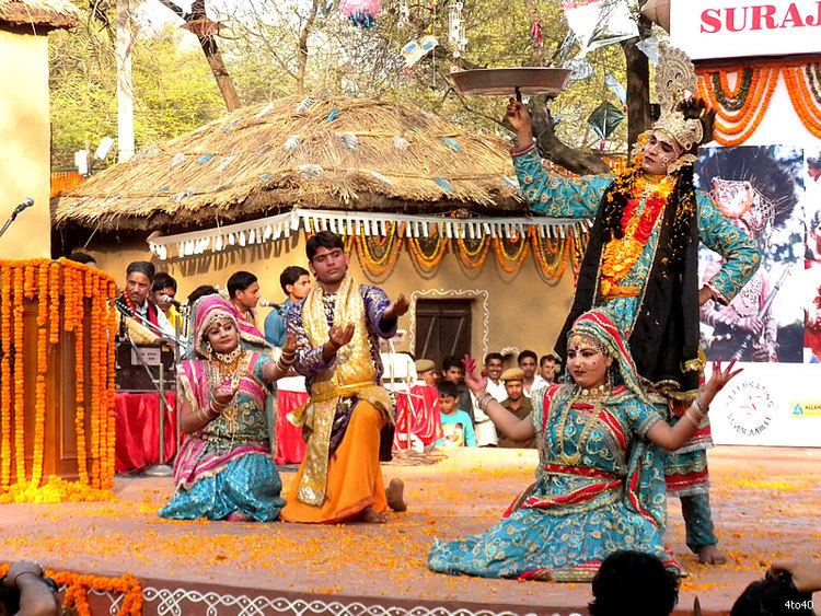 Mathura Culture of Mathura