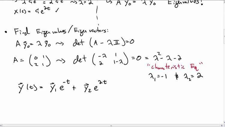 Solving Differential Equations with Matrices - YouTube