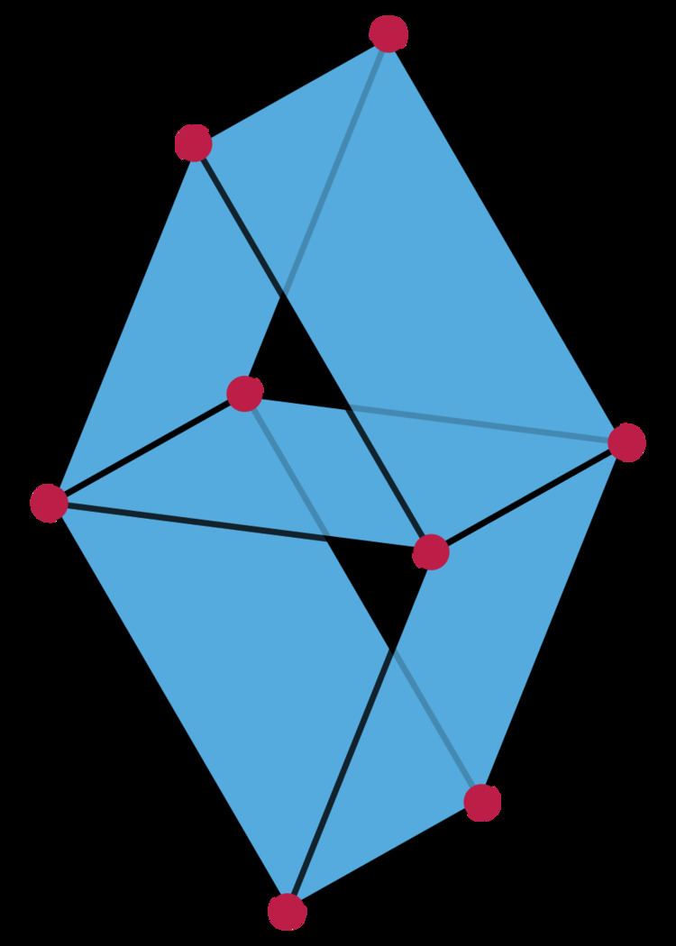 Matroid representation