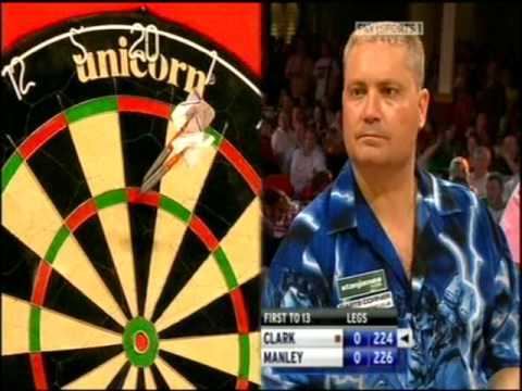 Matt Clark (darts player) Matchplay 2008 Rd 2 Matt Clark v Peter Manley pt 1 YouTube