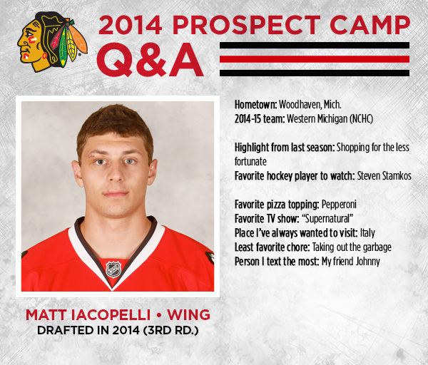Matt Iacopelli Prospect Profiles Matt Iacopelli Chicago Blackhawks
