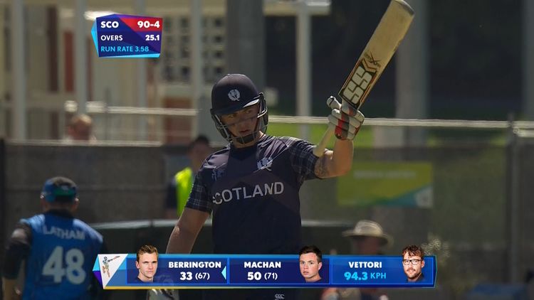 Scotland Cricket Teams ICC Cricket World Cup 2015