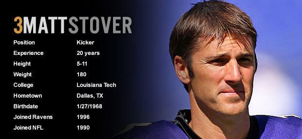 Matt Stover Baltimore Ravens News Matt Stover