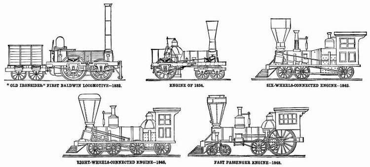 Matthias W. Baldwin AMERICAN INDUSTRIESBaldwin Locomotive Works May 31 1884