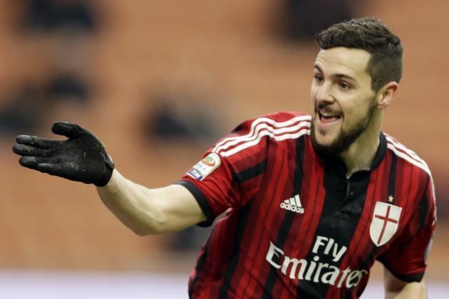 Mattia Destro Keys for Mattia Destro Making the Grade at Milan