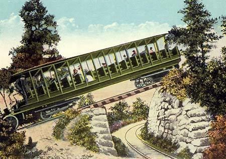 Mauch Chunk Switchback Railway Early Years in America Roller Coaster History