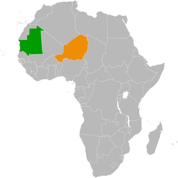 Mauritania–Niger relations