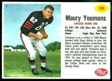 Maury Youmans Maury Youmans 1962 Post Cereal 120 Vintage Football Card Gallery