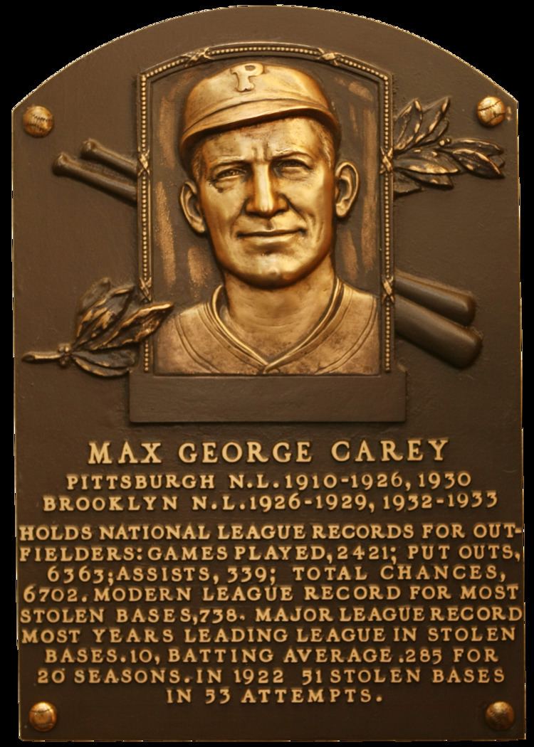 Max Carey Carey Max Baseball Hall of Fame