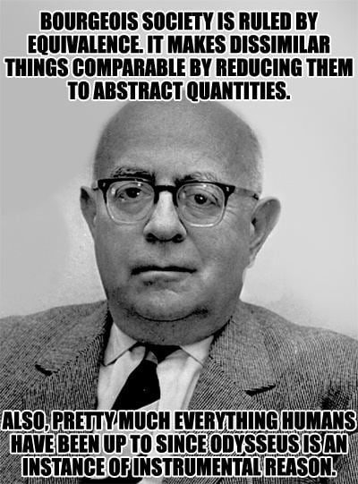 Max Horkheimer 17 best Adorno Theodor W Max Horkheimer images on Pinterest