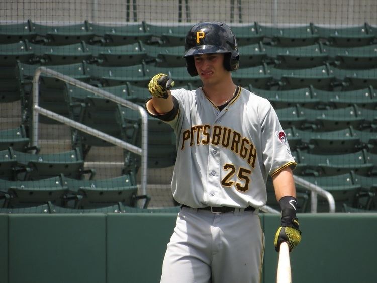 Max Moroff Pittsburgh Pirates 2017 Prospect Projections Max Moroff