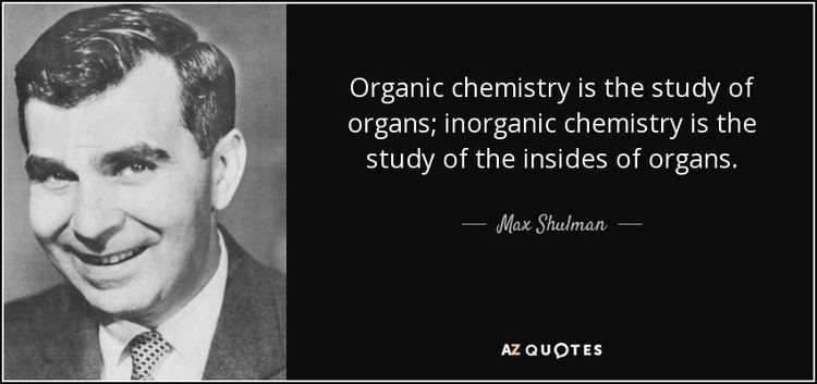 Max Shulman QUOTES BY MAX SHULMAN AZ Quotes