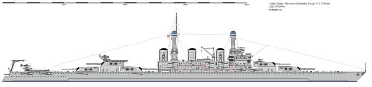 Maximum battleship Springsharp strona 2