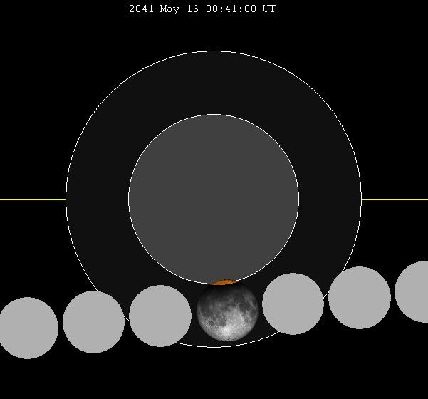 May 2041 lunar eclipse
