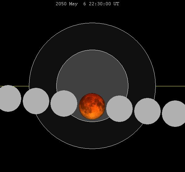 May 2050 lunar eclipse