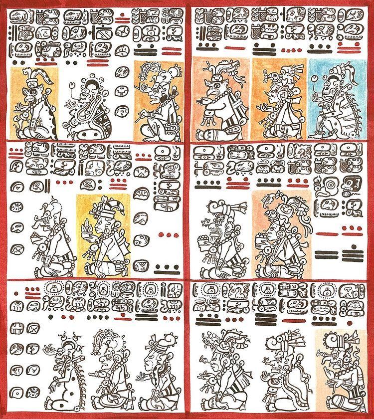 Maya codices