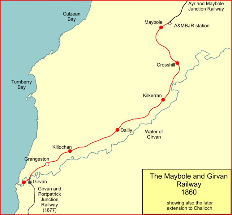 Maybole and Girvan Railway