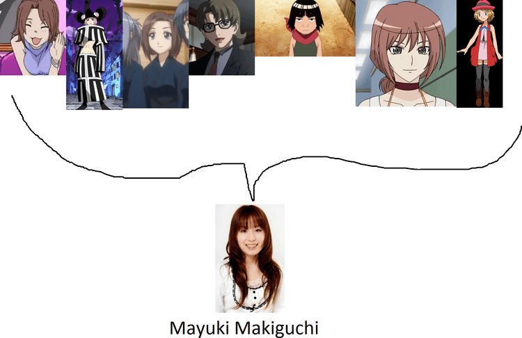 Mayuki Makiguchi Mayuki Makiguchi Same Voice Actor Know Your Meme