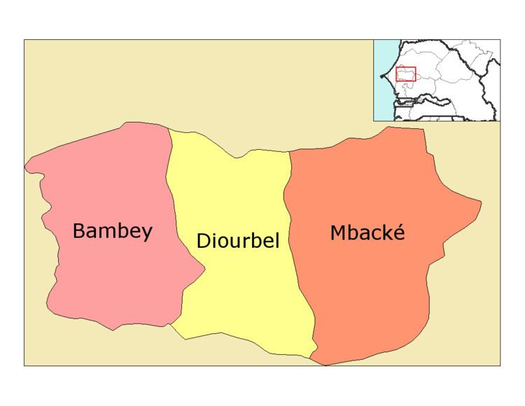 Mbacké Department