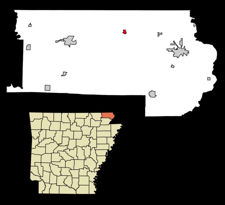 McDougal, Arkansas