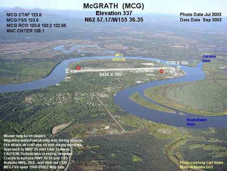 McGrath Army Airbase