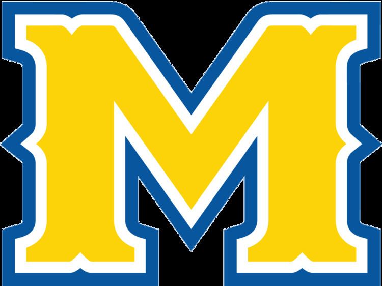 McNeese State Cowgirls basketball