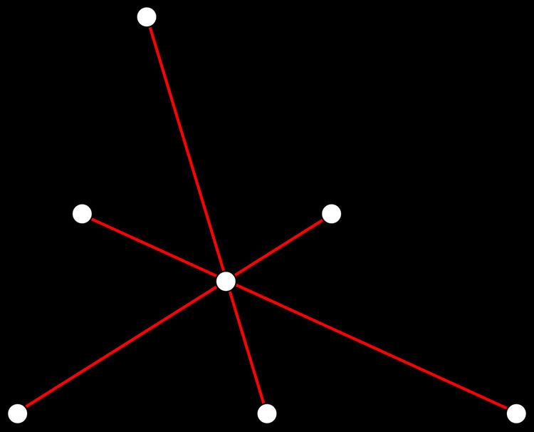 Median (geometry)