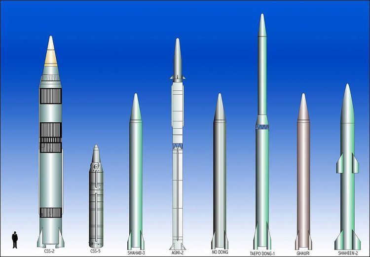 Medium-range ballistic missile