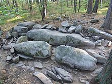 Megaliths in the Urals httpsuploadwikimediaorgwikipediacommonsthu