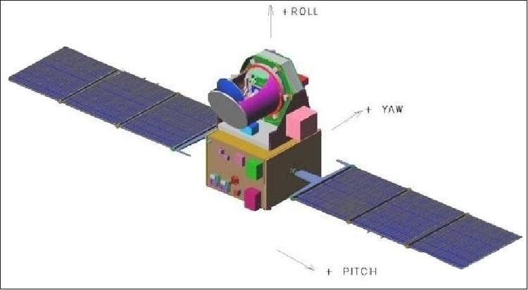 Megha-Tropiques MeghaTropiques eoPortal Directory Satellite Missions