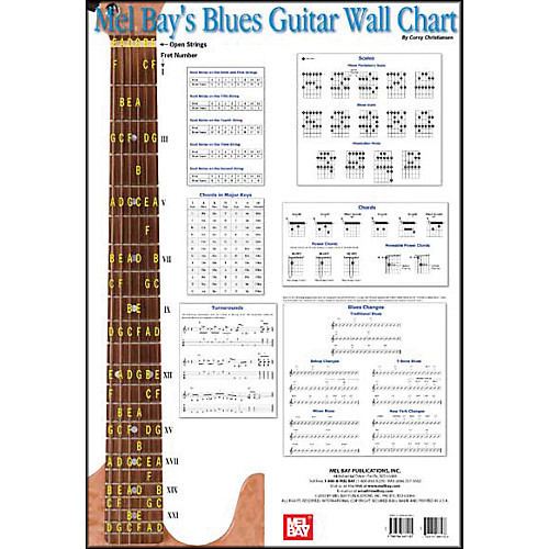 Mel Bay Mel Bay Blues Guitar Wall Chart Musician39s Friend
