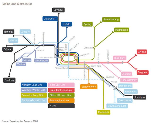 Melbourne Metro Rail Project Metro 1Metro 2Metro Rail Capacity Project The Metro rail
