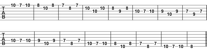 Melodic pattern Major Scale Melodic Patterns For Rock Guitar Lesson 2