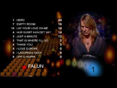 Melodifestivalen 2008 Melodifestivalen 2008 The Voting 13 YouTube