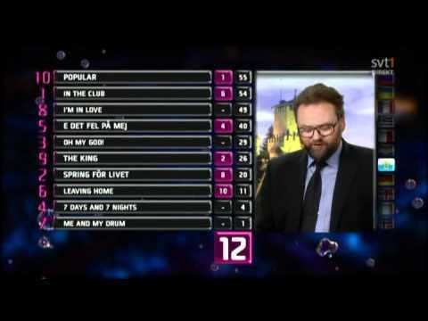 Melodifestivalen 2011 Melodifestivalen 2011 The Voting 12 YouTube